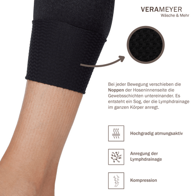 Bundle Lymph O Fit Wunderhose Schwarz inkl. zwei Taillenslips - Vera Meyer