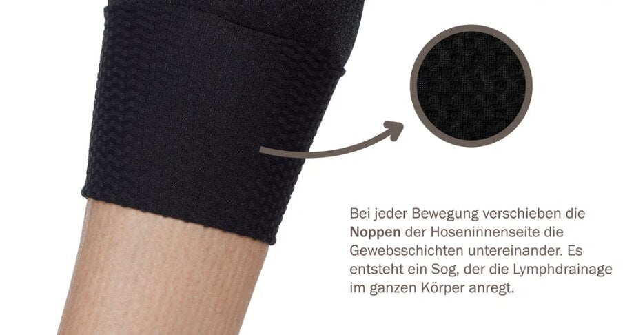 3D-Noppenstruktur der Lymph O Fit Wunderhose